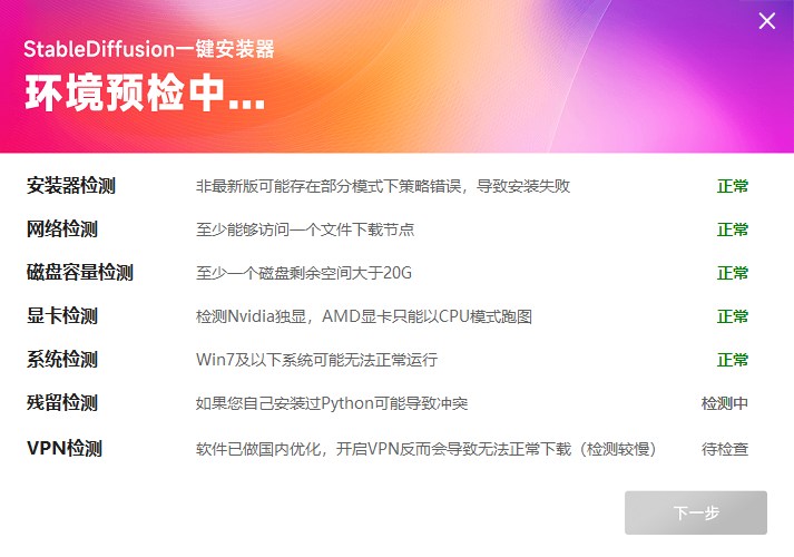 Stable Diffusionһװ v4.0.230412