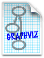 ͼλgraphviz 2.38װʹý̳