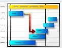 ͼGantt Chart 4װ̳(ע)