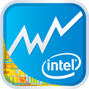 CPUܺļIntel Power Gadget For Macʹý̳()