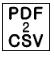 PDFתCSVתPDF2CSVʹý̳(ע)
