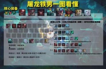 ƶ֮11.14ѳԼЩ ƶ֮ĳԼӪԷ