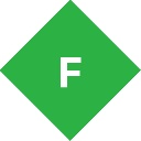 fiddlerץʹ fiddler2 ̳()